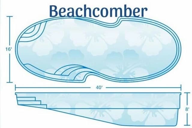 Beachcomber